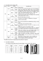 Предварительный просмотр 237 страницы Shibaura CA20-M10 Operating Manual