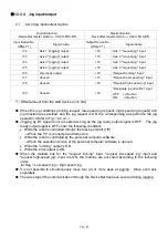 Предварительный просмотр 242 страницы Shibaura CA20-M10 Operating Manual