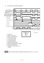 Предварительный просмотр 298 страницы Shibaura CA20-M10 Operating Manual