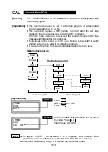 Предварительный просмотр 306 страницы Shibaura CA20-M10 Operating Manual