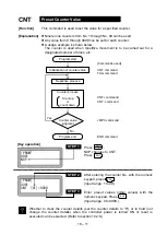 Предварительный просмотр 311 страницы Shibaura CA20-M10 Operating Manual