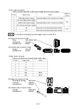 Предварительный просмотр 365 страницы Shibaura CA20-M10 Operating Manual