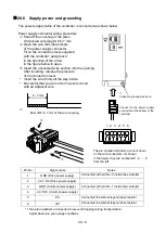 Предварительный просмотр 369 страницы Shibaura CA20-M10 Operating Manual