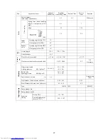 Preview for 78 page of Shibaura CM284 Workshop Manual