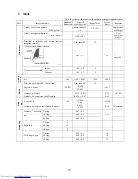 Preview for 80 page of Shibaura CM284 Workshop Manual