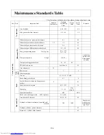 Предварительный просмотр 175 страницы Shibaura CM284 Workshop Manual