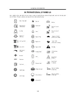 Preview for 12 page of Shibaura CM314 Operator'S Manual