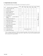 Предварительный просмотр 23 страницы Shibaura E673L Operation Manuals