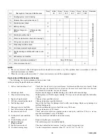 Предварительный просмотр 24 страницы Shibaura E673L Operation Manuals