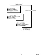 Предварительный просмотр 26 страницы Shibaura E673L Operation Manuals