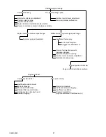 Предварительный просмотр 27 страницы Shibaura E673L Operation Manuals