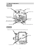 Preview for 12 page of Shibaura FK500-A Owner'S Manual