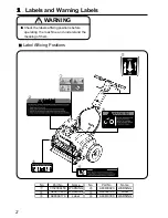 Preview for 4 page of Shibaura GM222 Operators Manual & Parts Lists