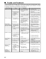 Preview for 46 page of Shibaura GM222 Operators Manual & Parts Lists