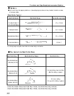 Preview for 48 page of Shibaura GM222 Operators Manual & Parts Lists