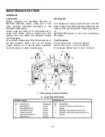 Предварительный просмотр 11 страницы Shibaura MC60RD Operator'S Manual