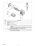 Предварительный просмотр 17 страницы Shibaura N843 Workshop Manual