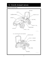 Preview for 7 page of Shibaura SG280E Workshop Manual