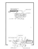 Preview for 8 page of Shibaura SG280E Workshop Manual