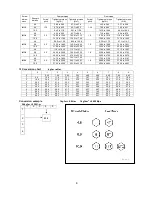 Preview for 11 page of Shibaura SG280E Workshop Manual