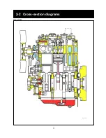 Preview for 14 page of Shibaura SG280E Workshop Manual