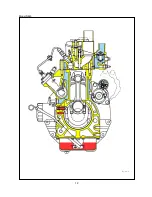 Preview for 15 page of Shibaura SG280E Workshop Manual