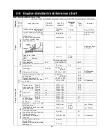 Preview for 47 page of Shibaura SG280E Workshop Manual