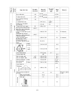 Preview for 48 page of Shibaura SG280E Workshop Manual