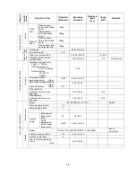 Preview for 49 page of Shibaura SG280E Workshop Manual