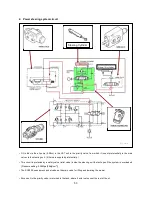 Preview for 56 page of Shibaura SG280E Workshop Manual