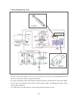 Preview for 57 page of Shibaura SG280E Workshop Manual