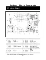 Preview for 61 page of Shibaura SG280E Workshop Manual