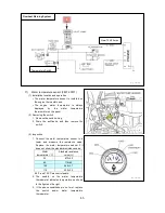 Preview for 69 page of Shibaura SG280E Workshop Manual