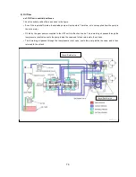 Preview for 80 page of Shibaura SG280E Workshop Manual