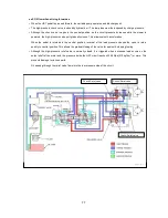 Preview for 81 page of Shibaura SG280E Workshop Manual