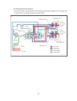 Preview for 82 page of Shibaura SG280E Workshop Manual