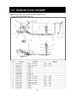 Preview for 98 page of Shibaura SG280E Workshop Manual