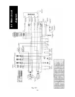 Preview for 110 page of Shibaura SG280E Workshop Manual