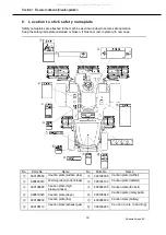 Предварительный просмотр 20 страницы Shibaura SR525 Instruction Manual