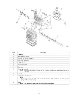 Предварительный просмотр 32 страницы Shibaura ST318 Workshop Manual