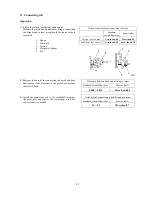 Предварительный просмотр 42 страницы Shibaura ST318 Workshop Manual