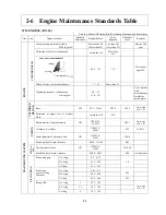 Предварительный просмотр 86 страницы Shibaura ST318 Workshop Manual