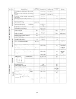 Предварительный просмотр 87 страницы Shibaura ST318 Workshop Manual