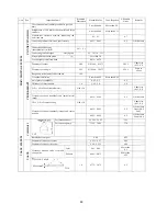 Предварительный просмотр 91 страницы Shibaura ST318 Workshop Manual