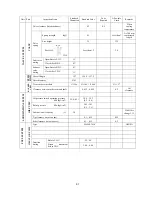 Предварительный просмотр 92 страницы Shibaura ST318 Workshop Manual