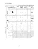 Предварительный просмотр 94 страницы Shibaura ST318 Workshop Manual