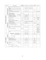 Предварительный просмотр 95 страницы Shibaura ST318 Workshop Manual