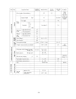 Предварительный просмотр 96 страницы Shibaura ST318 Workshop Manual