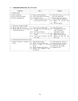 Предварительный просмотр 114 страницы Shibaura ST318 Workshop Manual