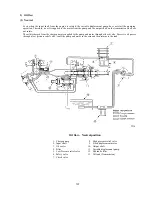 Предварительный просмотр 138 страницы Shibaura ST318 Workshop Manual